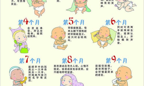 子宫内膜息肉的症状表现有哪些-子宫内膜息肉的出血特点症状专区_子宫内膜息肉的症状及危害专区_子宫内膜息肉症状有什么网